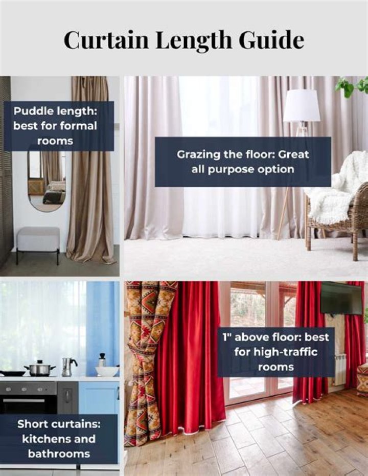 Are Ikea curtains too long?