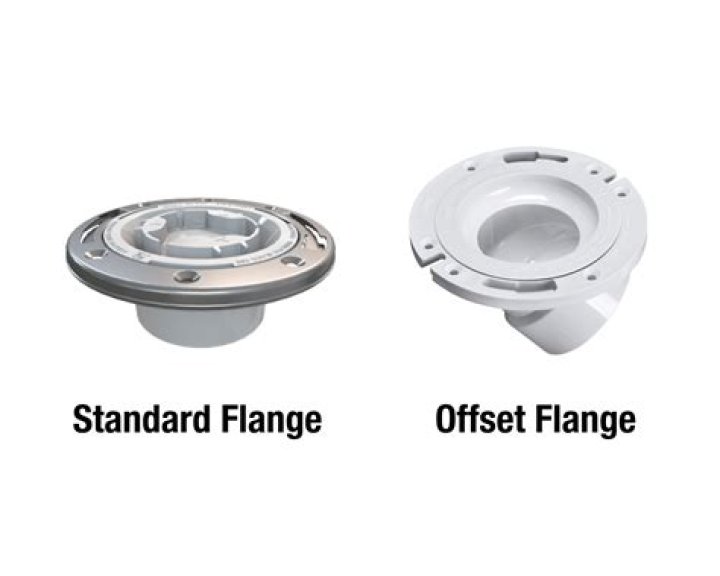 Are offset toilet flanges legal?