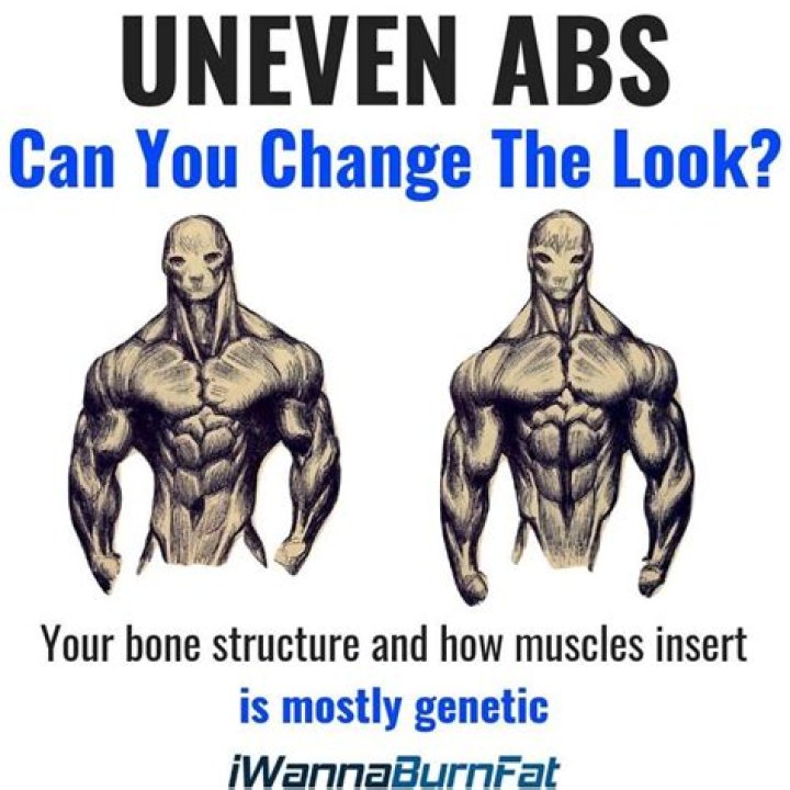 Are Uneven abs normal?