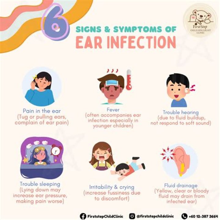 Can a 3 month old get an ear infection?