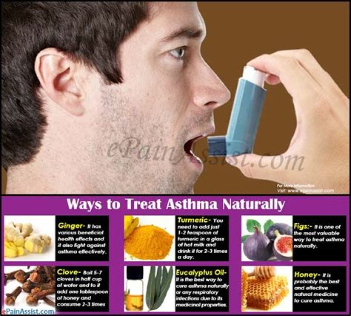 Can asthma be treated naturally?