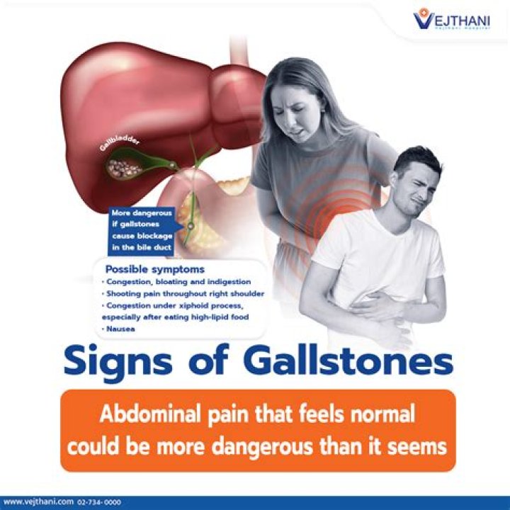 Can gallbladder stones cause vomiting?