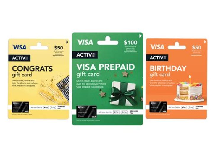Can I buy a gift card with PayPal credit?