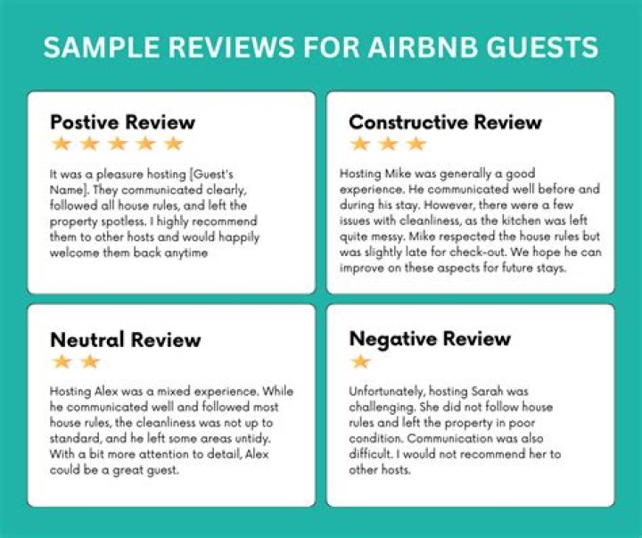 Can I change my review on Airbnb?