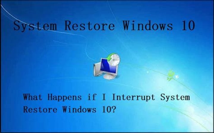 Can I interrupt a System Restore?