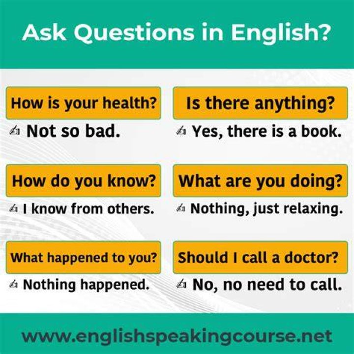 Can we ask questions in RTI?