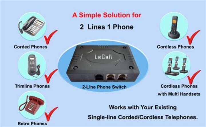 Can you have 2 phone lines on an iPhone?