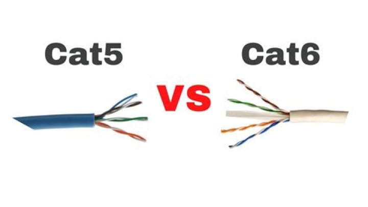 Can you join cat5 cable?