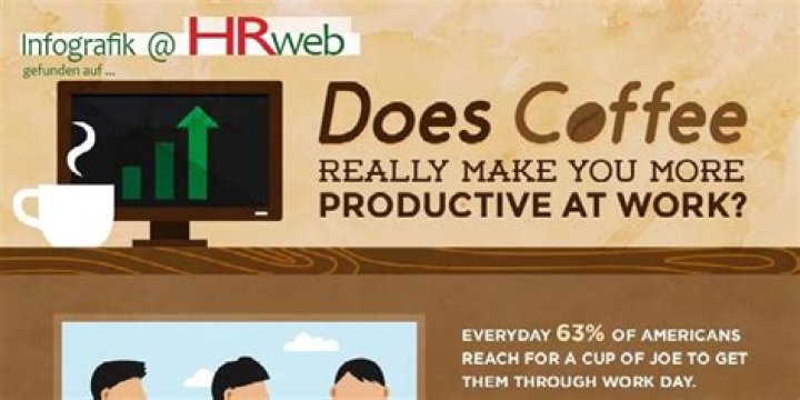 Does coffee make you more productive?