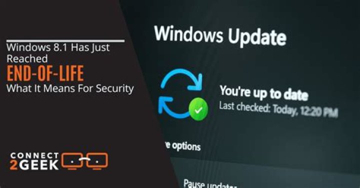 Does Windows 8.1 need antivirus?