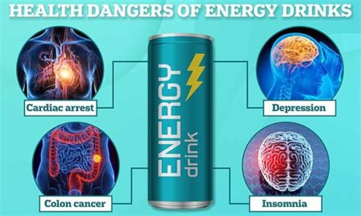 How bad is a energy drink for you?