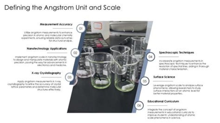 How big is a Angstrom?