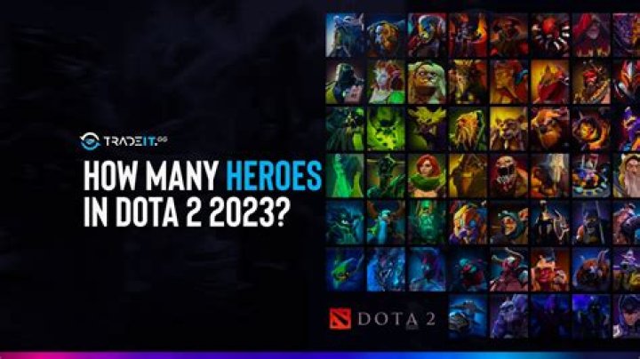 How can I buy Dota 2?