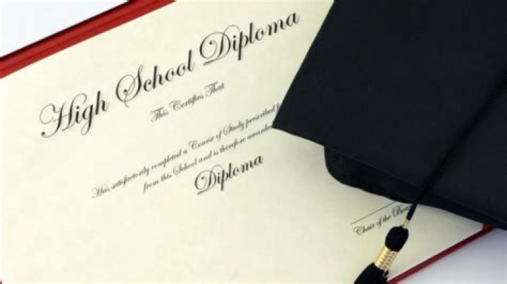 How can I get my high school diploma fast?