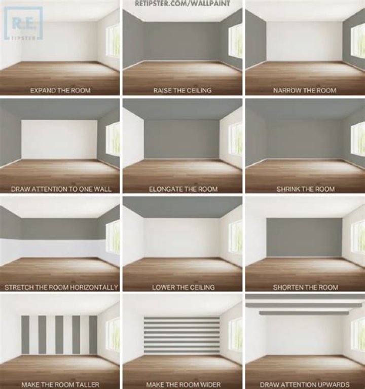 How can I make my wall sit longer?