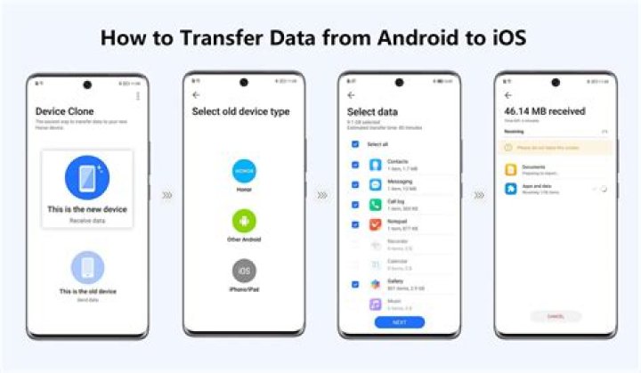 How can I transfer Internet from PC to iPhone?