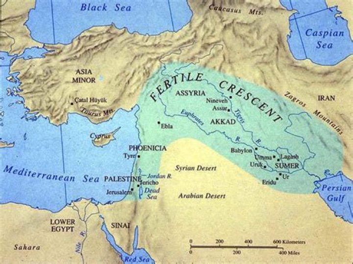 How did geography influence the development of civilization in the Fertile Crescent?