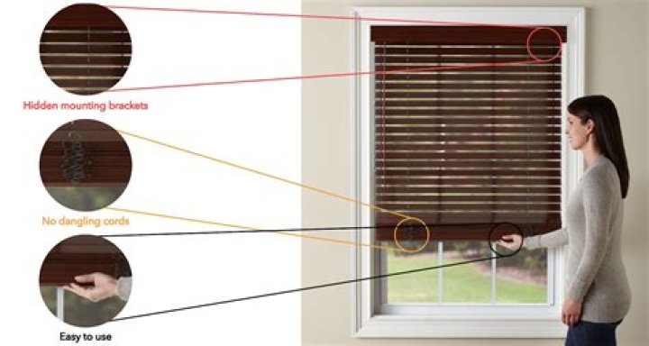 How do blinds work without strings?