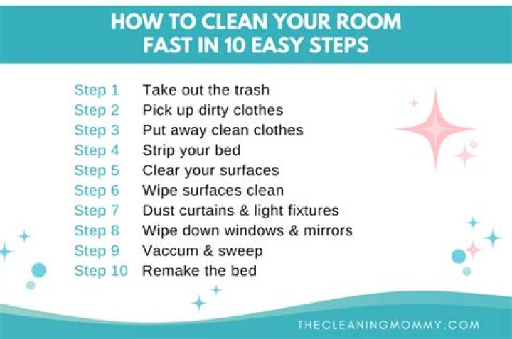 How do I clean my Norwex mop?