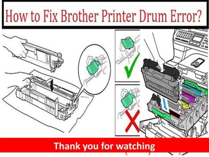 How do I fix the drum error on my Brother printer?