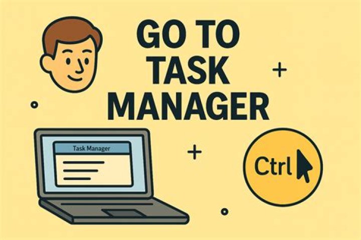 How do I go directly to Task Manager?