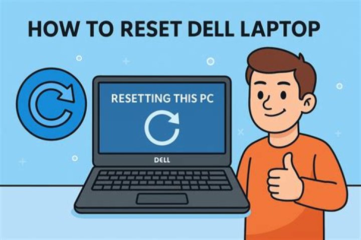 How do I reset my Zephyr fan?