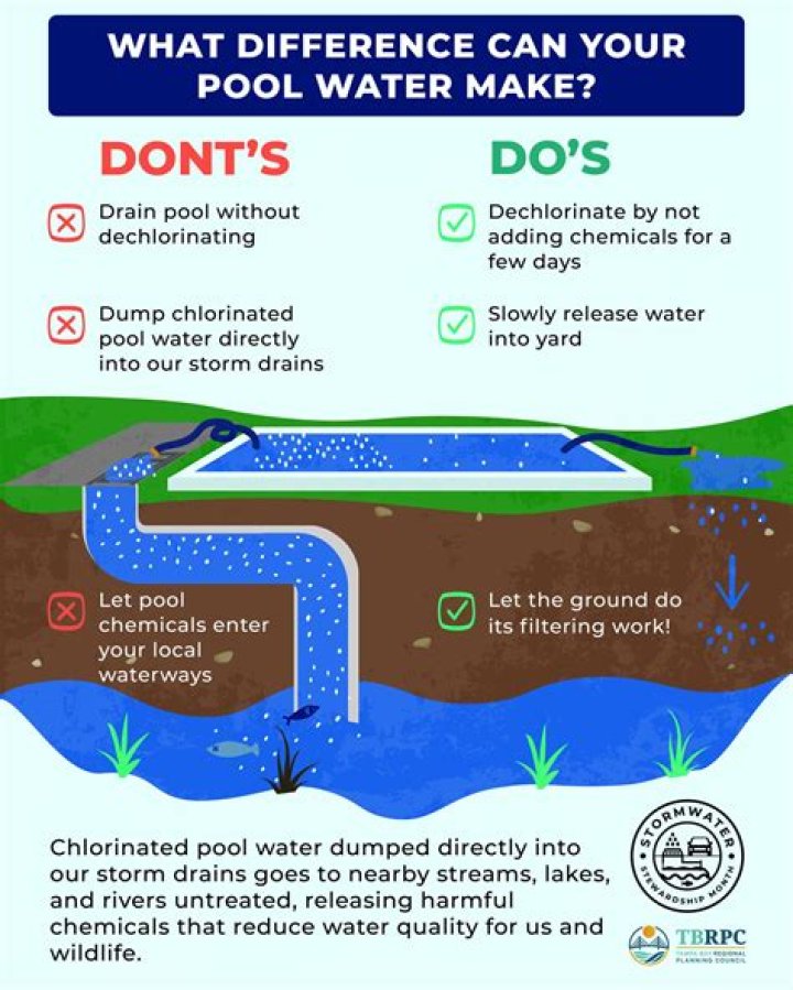 How do you Dechlorinate pool water?