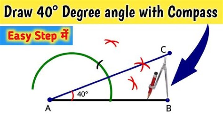How do you draw a right angle with a compass?