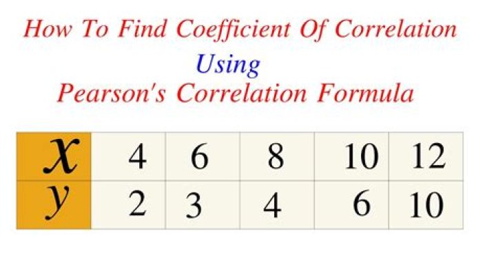 How do you find correlation coefficient on calculator?