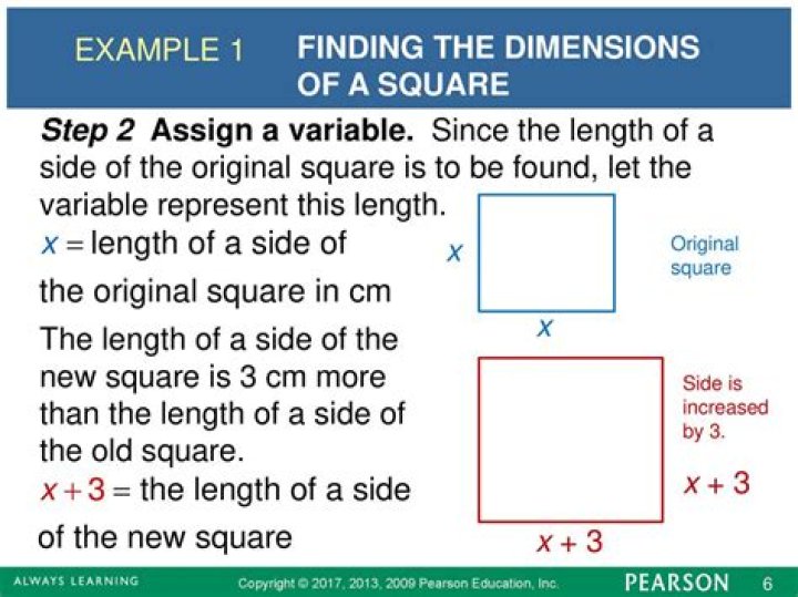 How do you find the dimensions of a square?