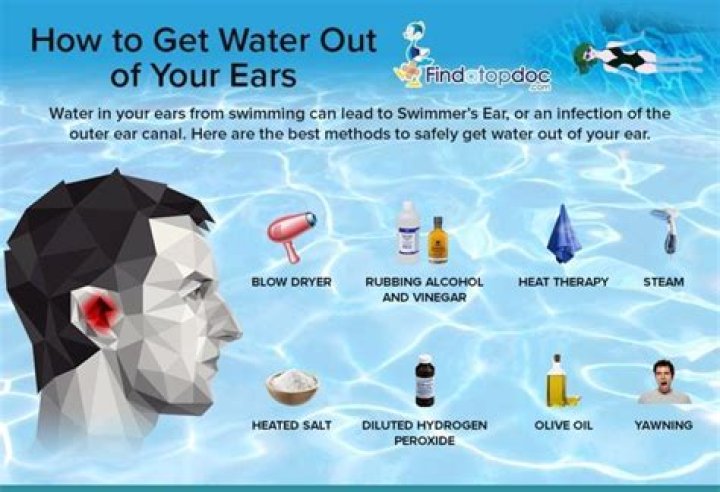 How do you get rid of swimmer's ear fast?