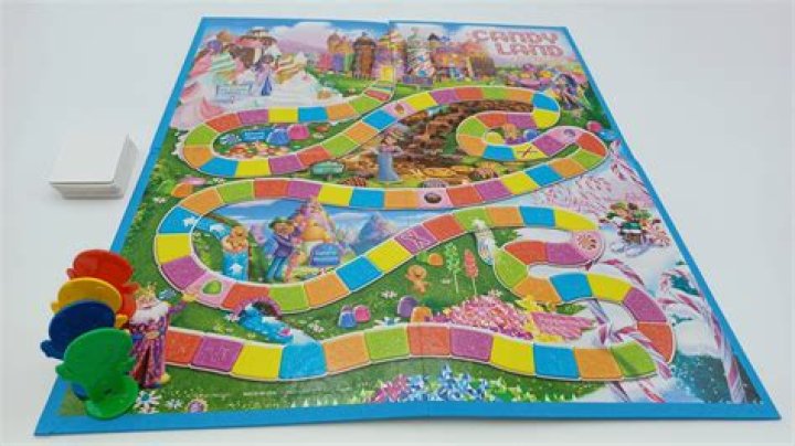 How do you get to Candyland?
