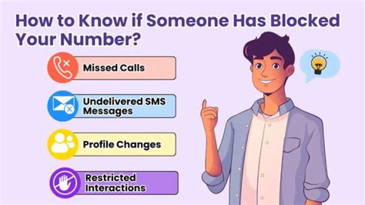 How do you know if a blocked number called you?
