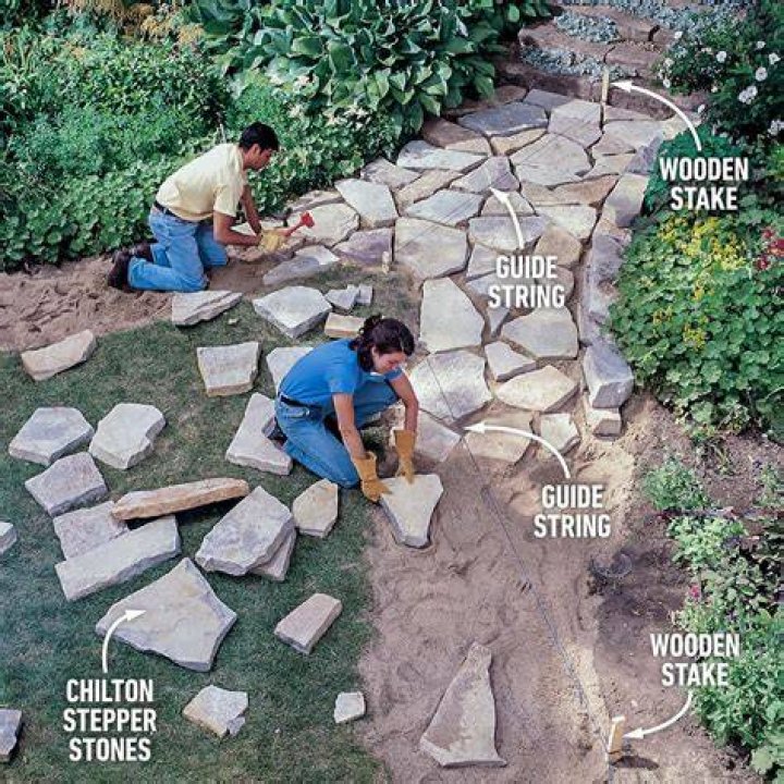 How do you lay soil stepping stones?