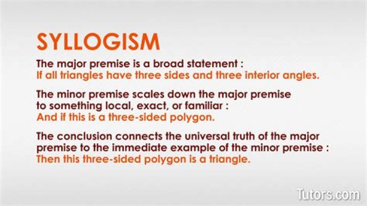 How do you make a syllogism?