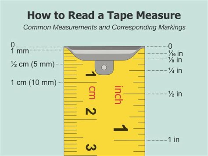 How do you measure for a medicine cabinet?