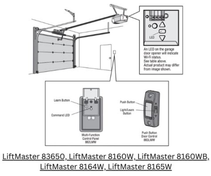 How do you program a LiftMaster garage door?