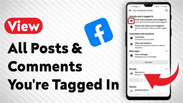 How do you see posts you've commented on on Facebook?