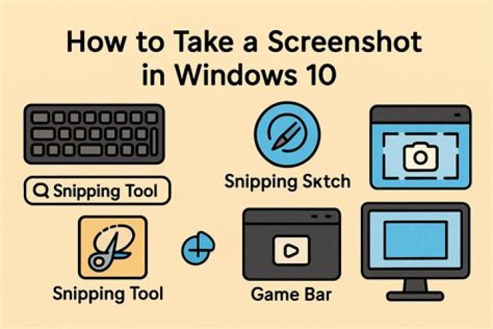 How do you take a round screenshot in Windows?