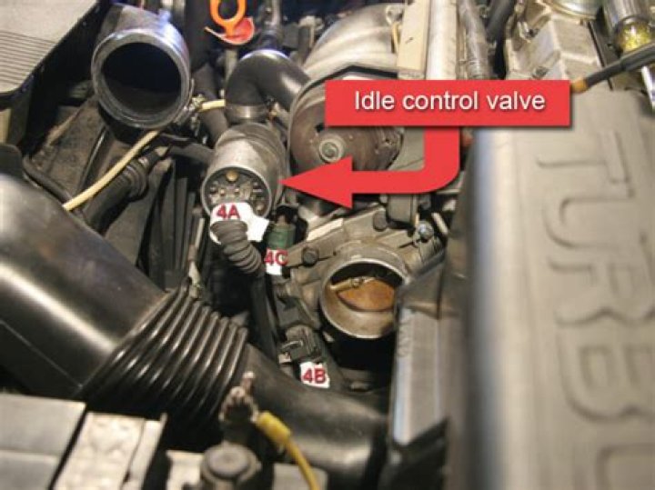 How do you turn off the service engine light on a Volvo s40?
