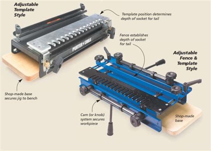 How do you use a dovetail jig router?