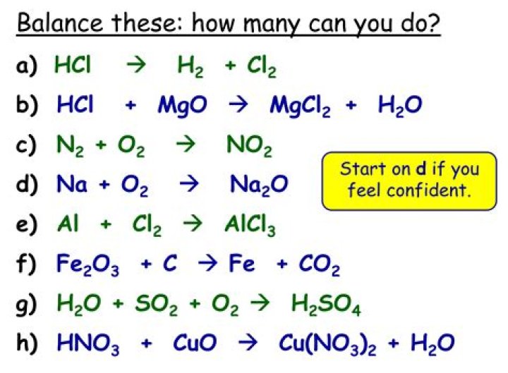 How does a balanced chemical equation show that mass is never lost or gained in a chemical reaction?