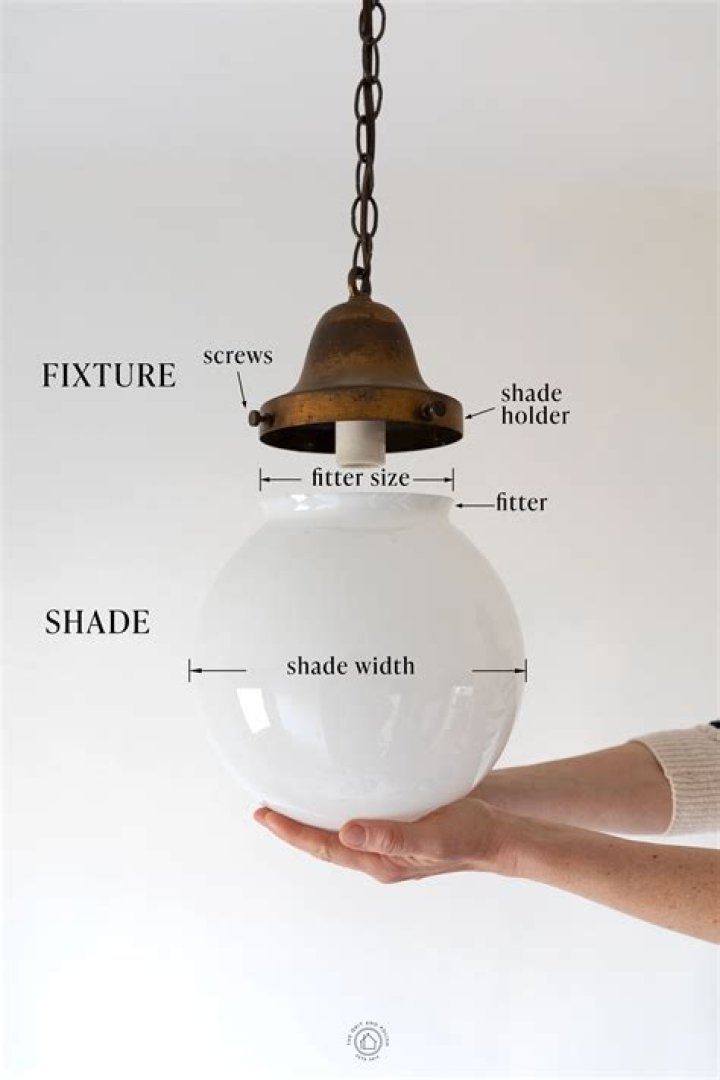 How does a light fixture work?