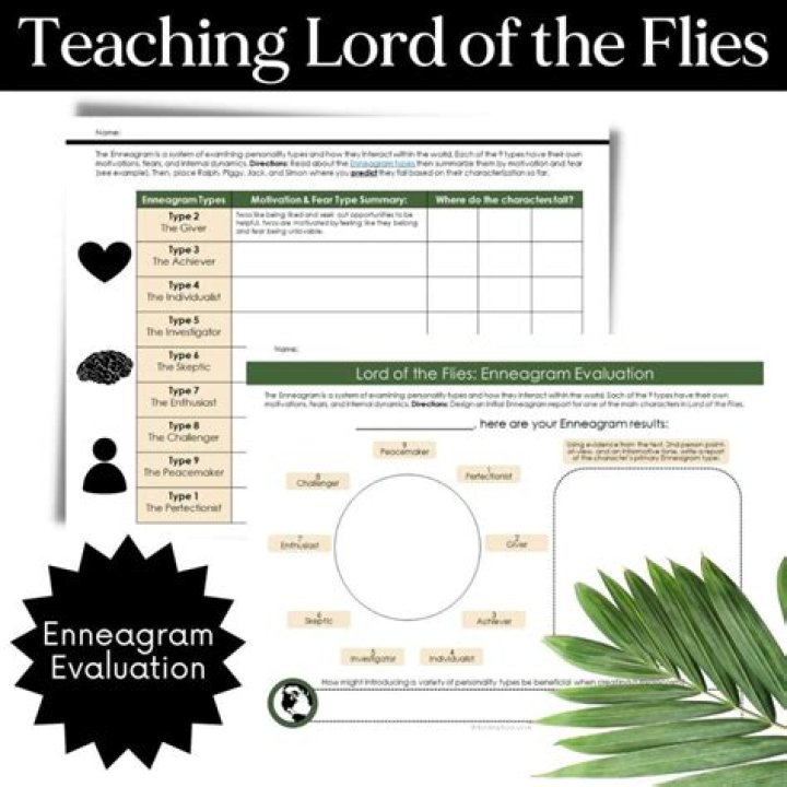 How does the setting of Lord of the Flies affect the characters?