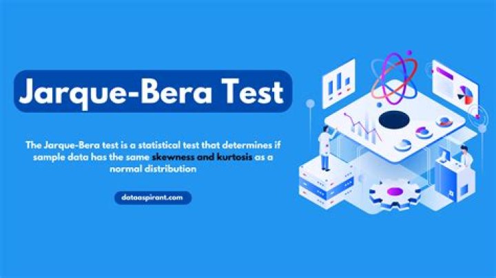 How long does a Bera test take?