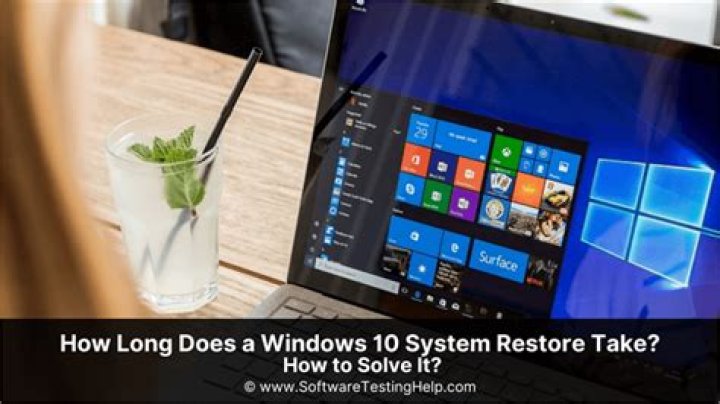 How long does a system refresh take?