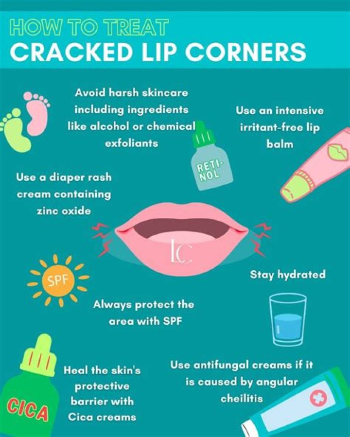 How long does it take for a cut in your mouth to heal?