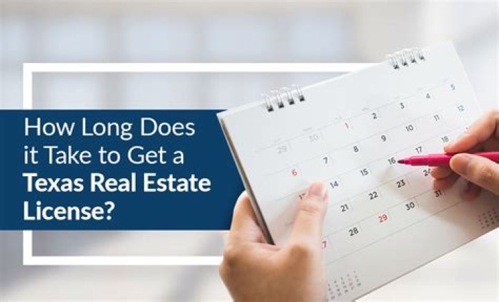 How long does it take to get a real estate license in SC?
