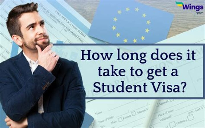How long does it take to get a work visa for the Netherlands?