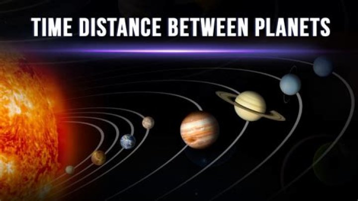 How long does it take to get to all the planets?